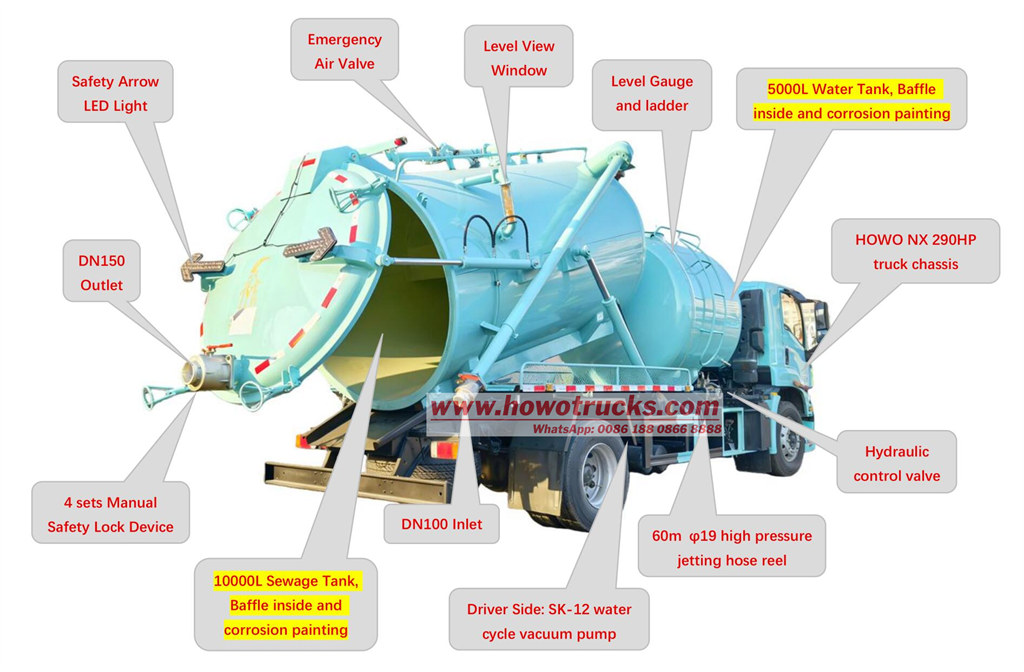 HOWO 15cbm combined sewage truck main component