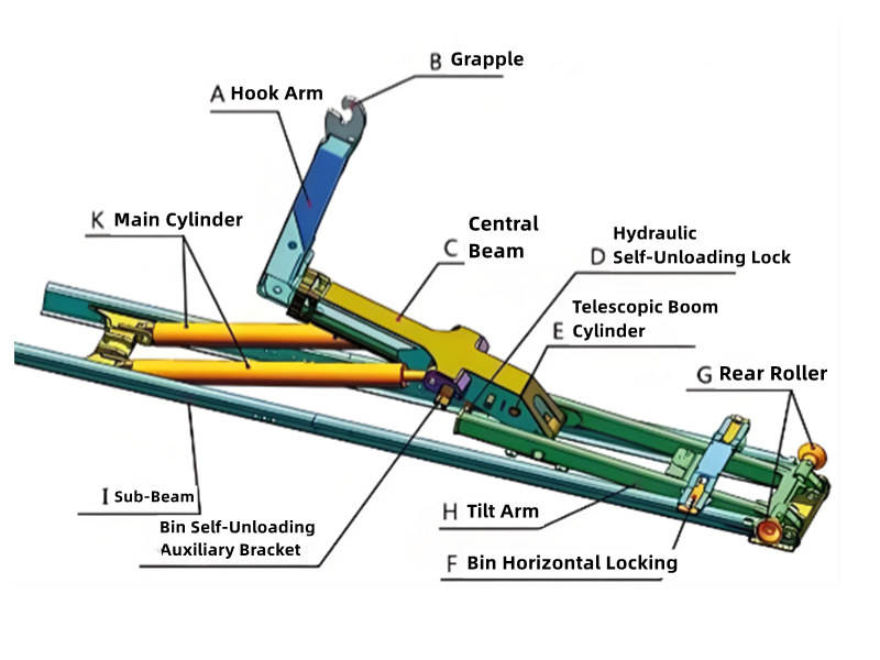 Howo 340HP roll off container garbage truck
